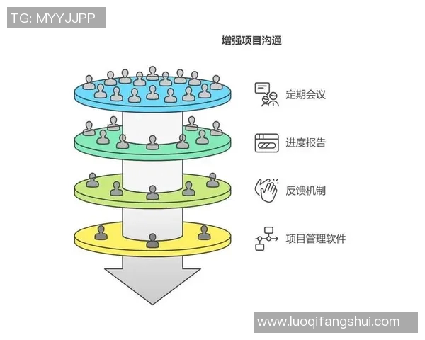 团队协作与沟通在现代体育竞技中的重要性与实践探索