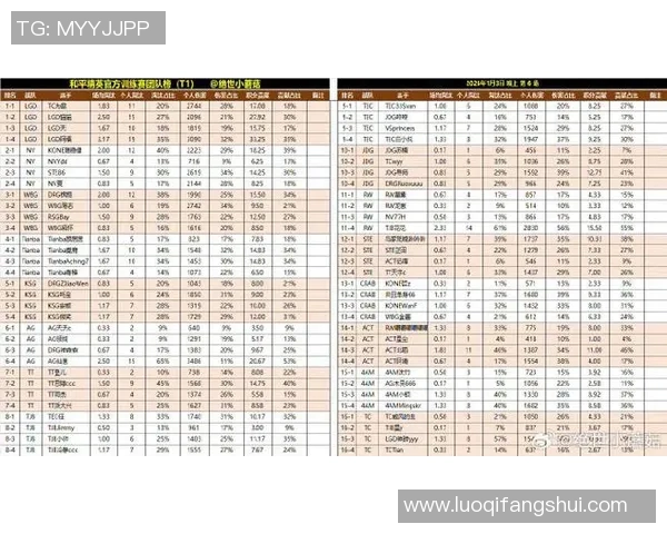 CSGO比赛经验排行榜揭晓FPX荣登第二名引发热议