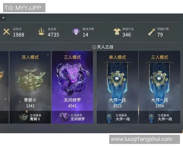 吴强独家分享王者荣耀游戏心得与技巧助你快速提升段位和战斗力