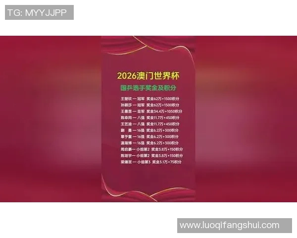 杭州乒乓球队在洲际杯积分榜上以61分稳居第一名展现强劲实力