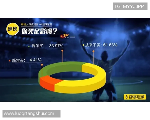 西甲体育频道赛程安排解析 看转播时间如何影响球迷观赛