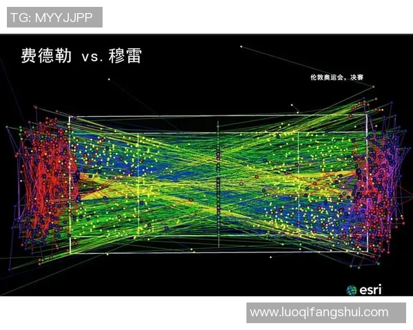 上海网球队技术分析与发展策略探讨网球运动的未来方向