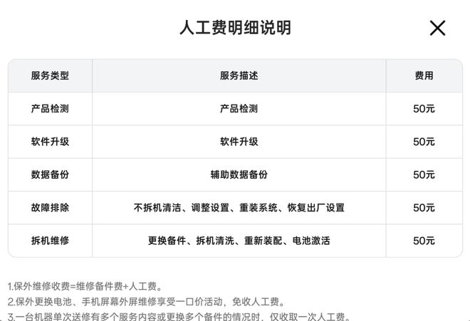 谈球吧OPPO Find X8 Ultra再预热Find N5备件价钱宣布(图3)